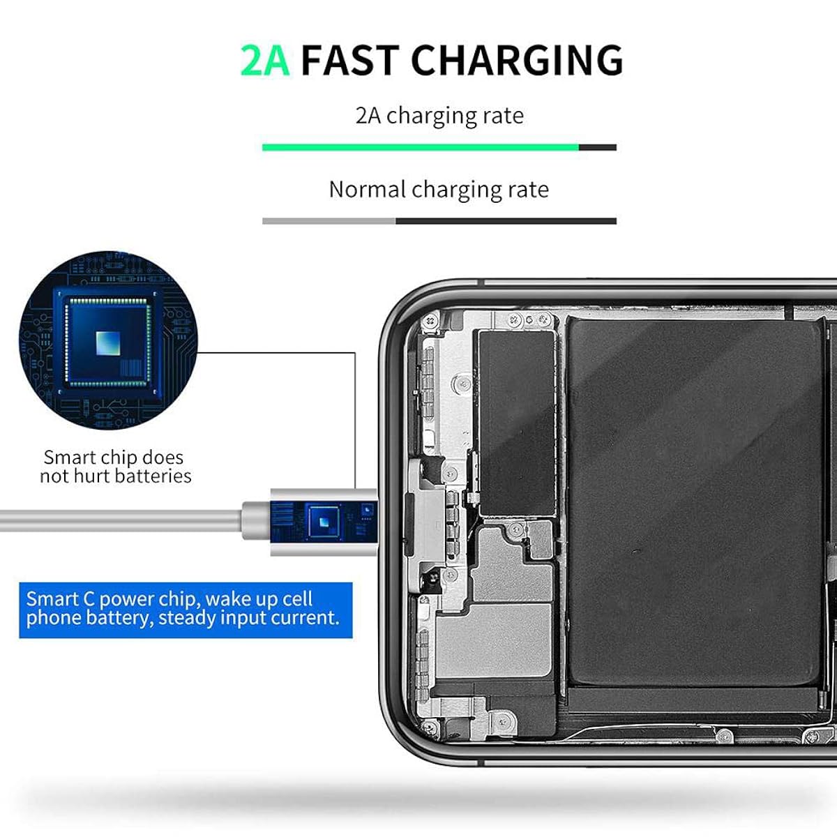 Retractable Multi Charging Cable 3 in 1 USB