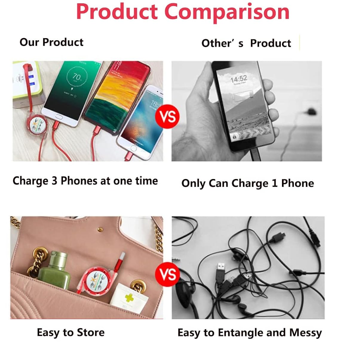 Retractable Multi Charging Cable 3 in 1 USB