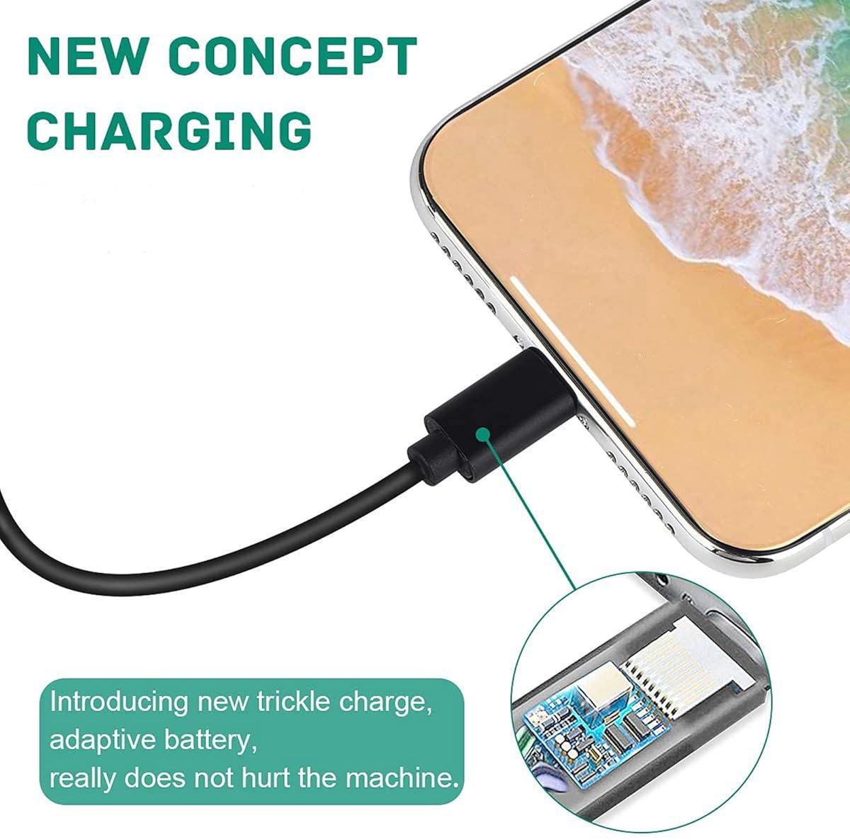 Retractable Multi Charging Cable 3 in 1 USB