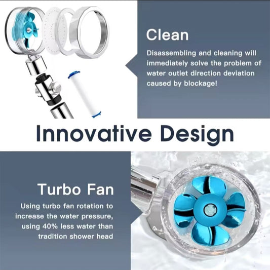 360 Degree Bathroom Powerful High Pressure Fan Turbo Charged Shower Head