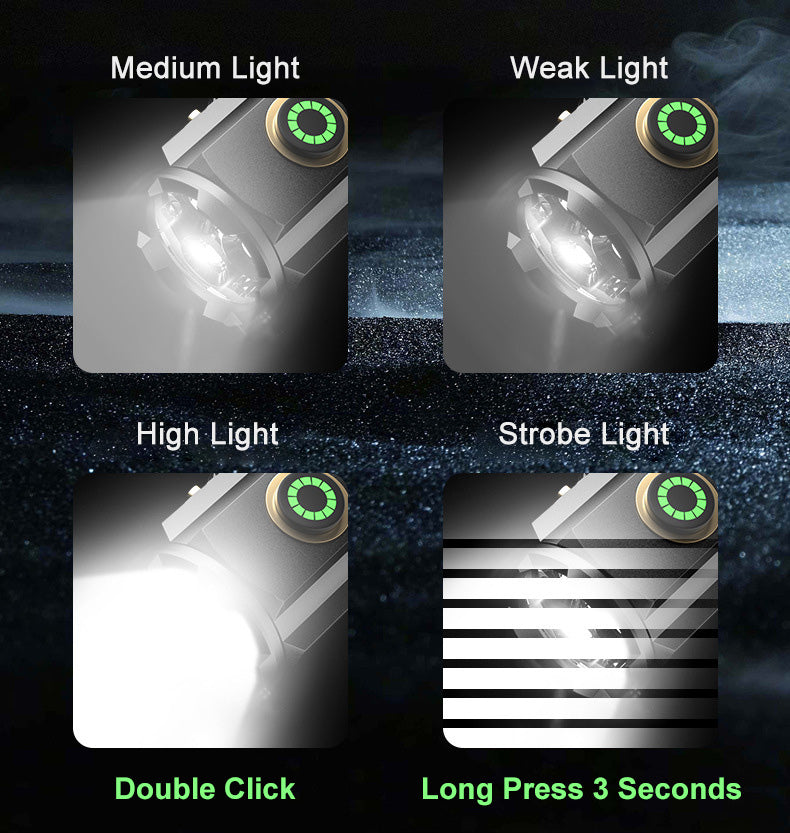 Mini Led Rechargeable Flashlight