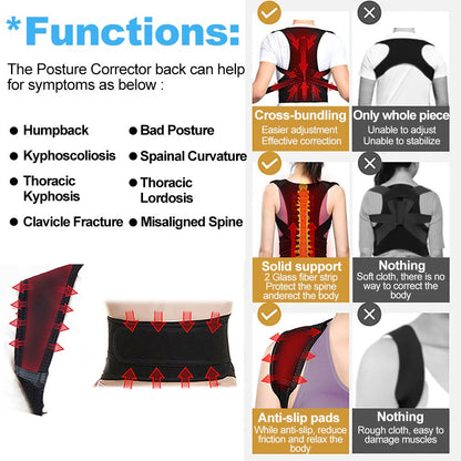 Adjustable Back Posture Belt